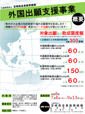 外国出願支援事業